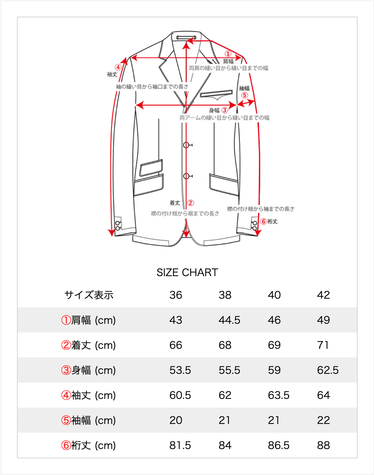 U.S.N.N-3 Type Utility Jacket