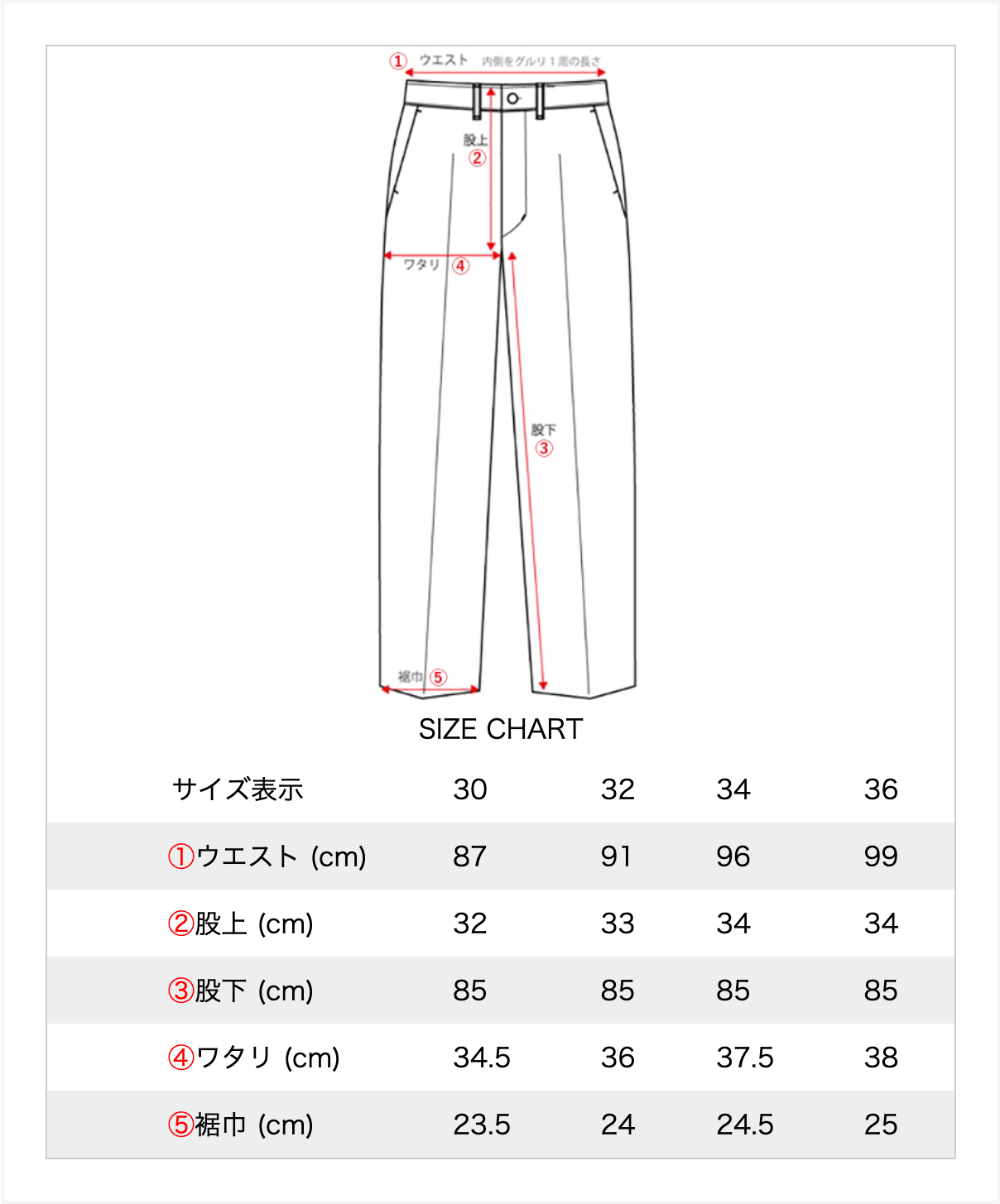 U.S.N.N-3 Utility Trousers