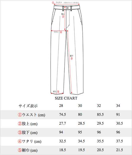 Jean Engineering Denim Overalls「Loose Fit Model」