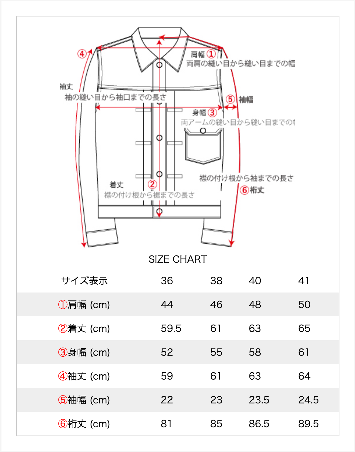 Embroidered Jacket "Fukurokuju"