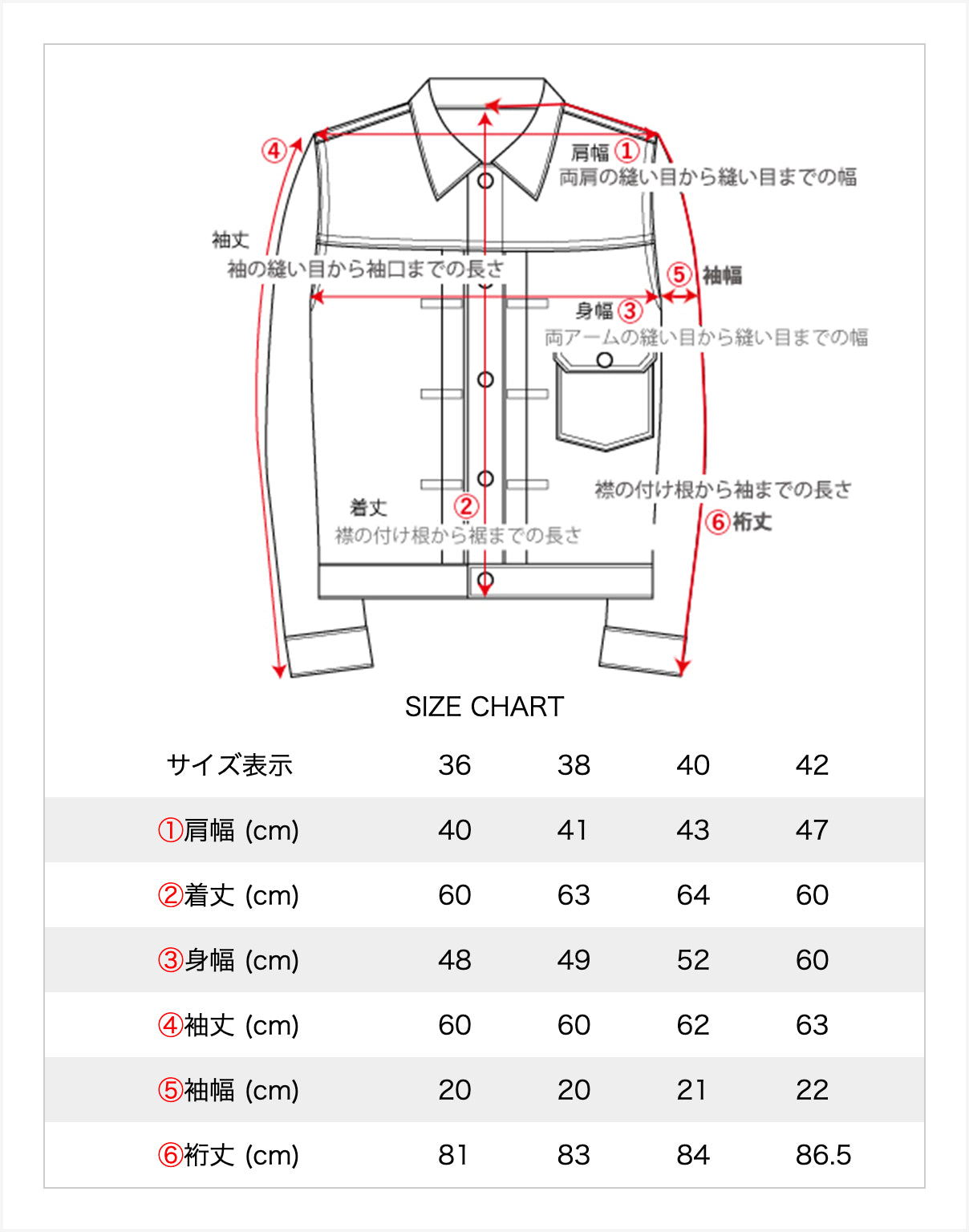 ドライボーンズ デニムジャケット Tバック トラッカーズジャケットGジャン-