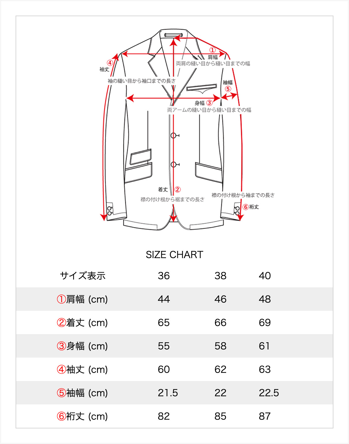 Military Anorak